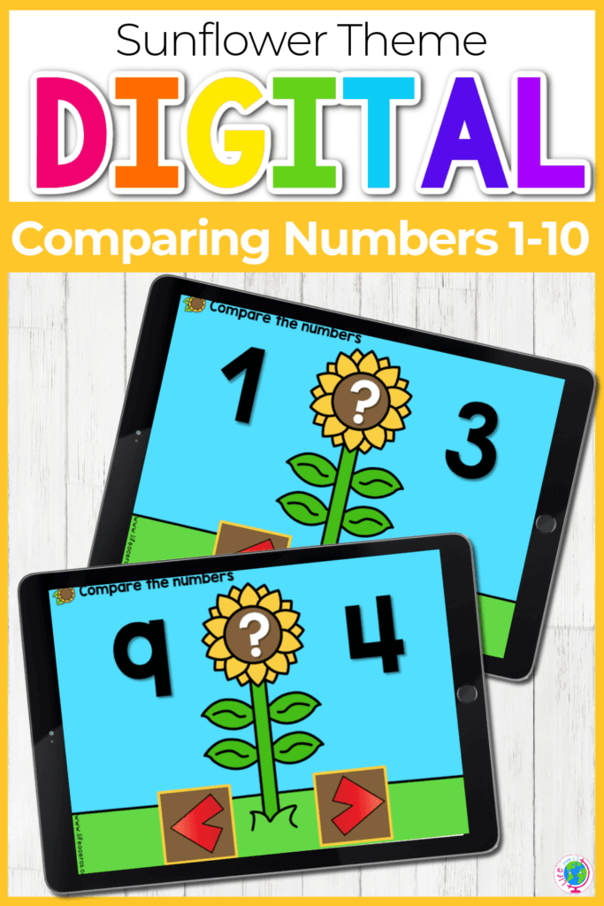 Sunflower Greater Than or Less Than Comparing Numbers Math Activity